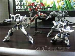 游戏文化的延伸 周边产品与游戏开发的多元化发展